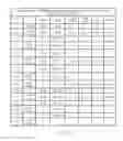 Fig. 07 - Electronic device and optical imaging lens thereof