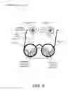 Fig. 07 - Apparatus for and methods of determining if progressive add lenses (PALs) are properly positioned in a subject's eyeglasses
