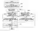 Fig. 01 - Fixing apparatus and image-forming apparatus