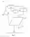 Fig. 02 - Detection of user gestures