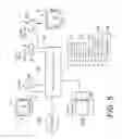 Fig. 06 - Control system for augmenting a portable touch screen device