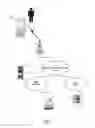 Fig. 02 - PORTABLE ELECTRONIC APPARATUS, AND A METHOD OF CONTROLLING A USER INTERFACE THEREOF