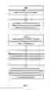 Fig. 07 - PORTABLE ELECTRONIC APPARATUS, AND A METHOD OF CONTROLLING A USER INTERFACE THEREOF