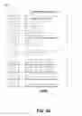 Fig. 04 - Recommending Mobile Device Settings Based on Input/Output Event History