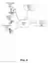 Fig. 10 - Recommending Mobile Device Settings Based on Input/Output Event History