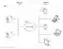 Fig. 01 - SUGGESTED ACTION FEEDBACK