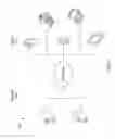 Fig. 02 - Content selection disambiguation