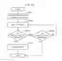 Fig. 63 - METHOD FOR CONTROLLING INFORMATION APPARATUS AND COMPUTER-READABLE RECORDING MEDIUM