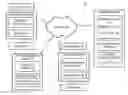 Fig. 01 - Repository-based print services