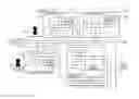 Fig. 01 - Management system and control program for management system