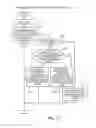 Fig. 12 - Management system and control program for management system