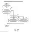 Fig. 13 - Management system and control program for management system