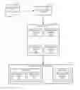 Fig. 02 - COMPILATION SYSTEM FOR EXECUTABLE OBJECTS