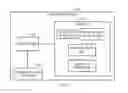 Fig. 08 - COMPILATION SYSTEM FOR EXECUTABLE OBJECTS