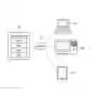 Fig. 01 - MANAGEMENT SYSTEM FOR SERVICE OF MULTIPLE OPERATING ENVIRONMENTS, AND METHODS THEREOF