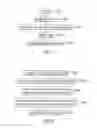 Fig. 08 - MANAGEMENT SYSTEM FOR SERVICE OF MULTIPLE OPERATING ENVIRONMENTS, AND METHODS THEREOF
