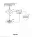 Fig. 04 - Method and computing device for recording log entries