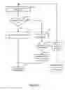 Fig. 05 - Method and computing device for recording log entries