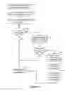 Fig. 06 - Method and computing device for recording log entries