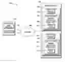 Fig. 01 - Mobile agent based memory replication