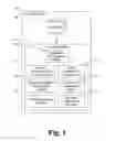 Fig. 02 - Policy Based Application Suspension and Termination