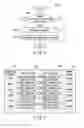 Fig. 06 - DATA ANALYSIS APPARATUS, METHOD AND PROGRAM