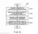 Fig. 09 - DATA ANALYSIS APPARATUS, METHOD AND PROGRAM