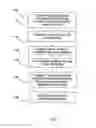 Fig. 02 - Software tracing using extensible markup language messages