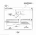 Fig. 06 - Interactive graph for navigating application code