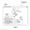 Fig. 07 - Interactive graph for navigating application code