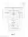 Fig. 02 - Asynchronous code testing