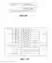 Fig. 07 - Asynchronous code testing