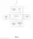Fig. 09 - Asynchronous code testing