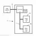 Fig. 01 - Method for reliably addressing a large flash memory and flash memory