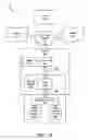 Fig. 02 - Apparatus, systems, and methods for nameless writes