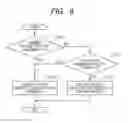 Fig. 09 - SS HUB, USB 3.0 HUB, AND INFORMATION PROCESSING INSTRUMENT