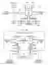 Fig. 06 - High performance computing (HPC) node having a plurality of switch coupled processors