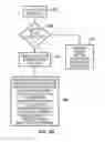 Fig. 06 - Data processing apparatus and method for performing scan operations