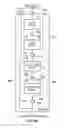 Fig. 16 - Data processing apparatus and method for performing scan operations