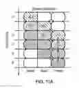 Fig. 18 - Data processing apparatus and method for performing scan operations