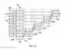 Fig. 20 - Data processing apparatus and method for performing scan operations