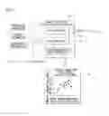 Fig. 02 - ENERGY EFFICIENCY EVALUATION SUPPORT DEVICE, NON-TRANSITORY COMPUTER-READABLE STORAGE MEDIUM STORING COMPUTER PROGRAM, AND METHOD FOR SUPPORTING ENERGY EFFICIENCY EVALUATION