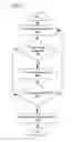 Fig. 02 - Adaptive content management