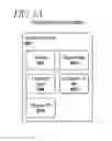 Fig. 09 - Adaptive content management