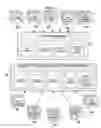 Fig. 04 - System, method, and process for the automatic generation of documents