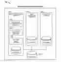 Fig. 01 - Personalization engine for characterizing a document