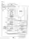 Fig. 02 - Personalization engine for characterizing a document