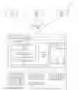 Fig. 01 - Hierarchical multi-tenancy management of system resources in resource groups