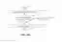 Fig. 14 - Hierarchical multi-tenancy management of system resources in resource groups