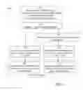 Fig. 08 - SYSTEM AND METHOD FOR SYNCHRONIZING COLLABORATIVE FORM FILLING